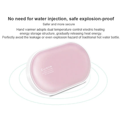 携帯用充電式ハンドウォーマー ポケットヒーター 2-in-1機能 USB充電式 大容量