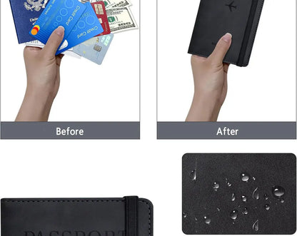Passport Holder Travel Wallet – PU Leather Passport Cover with RFID Protection for Men and Women