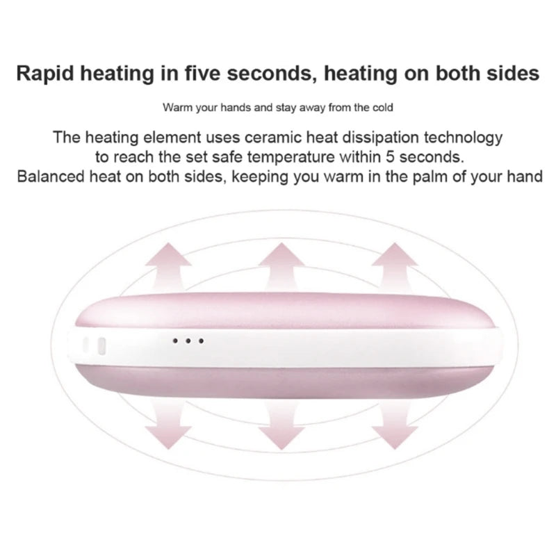 携帯用充電式ハンドウォーマー ポケットヒーター 2-in-1機能 USB充電式 大容量