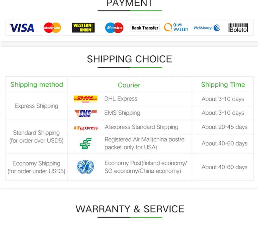 Passport Holder Travel Wallet – PU Leather Passport Cover with RFID Protection for Men and Women