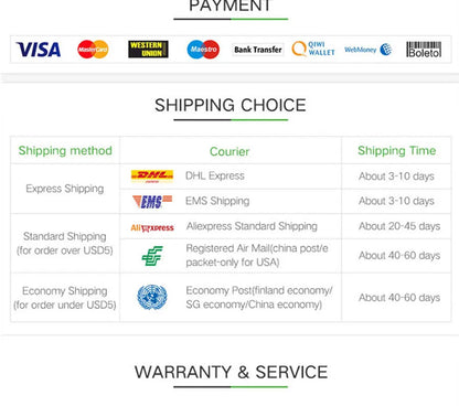 Passport Holder Travel Wallet – PU Leather Passport Cover with RFID Protection for Men and Women