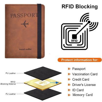 Passport Holder Travel Wallet – PU Leather Passport Cover with RFID Protection for Men and Women