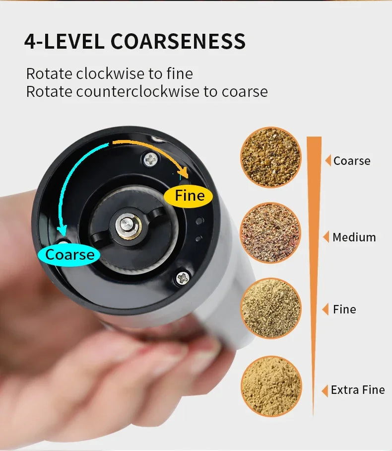 USB Rechargeable Electric Salt & Pepper Grinder USB充電式 電動ソルト＆ペッパーミル