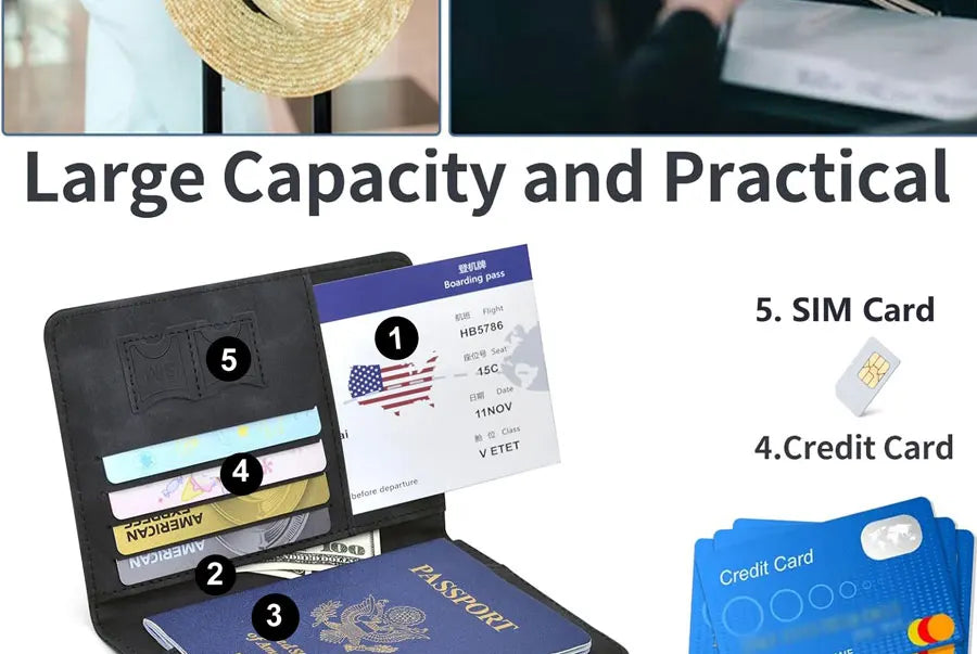 Passport Holder Travel Wallet – PU Leather Passport Cover with RFID Protection for Men and Women