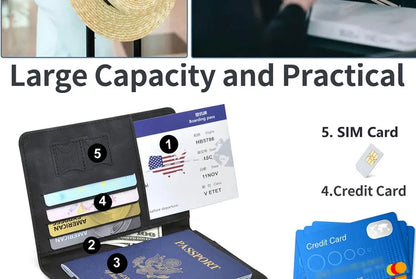 Passport Holder Travel Wallet – PU Leather Passport Cover with RFID Protection for Men and Women