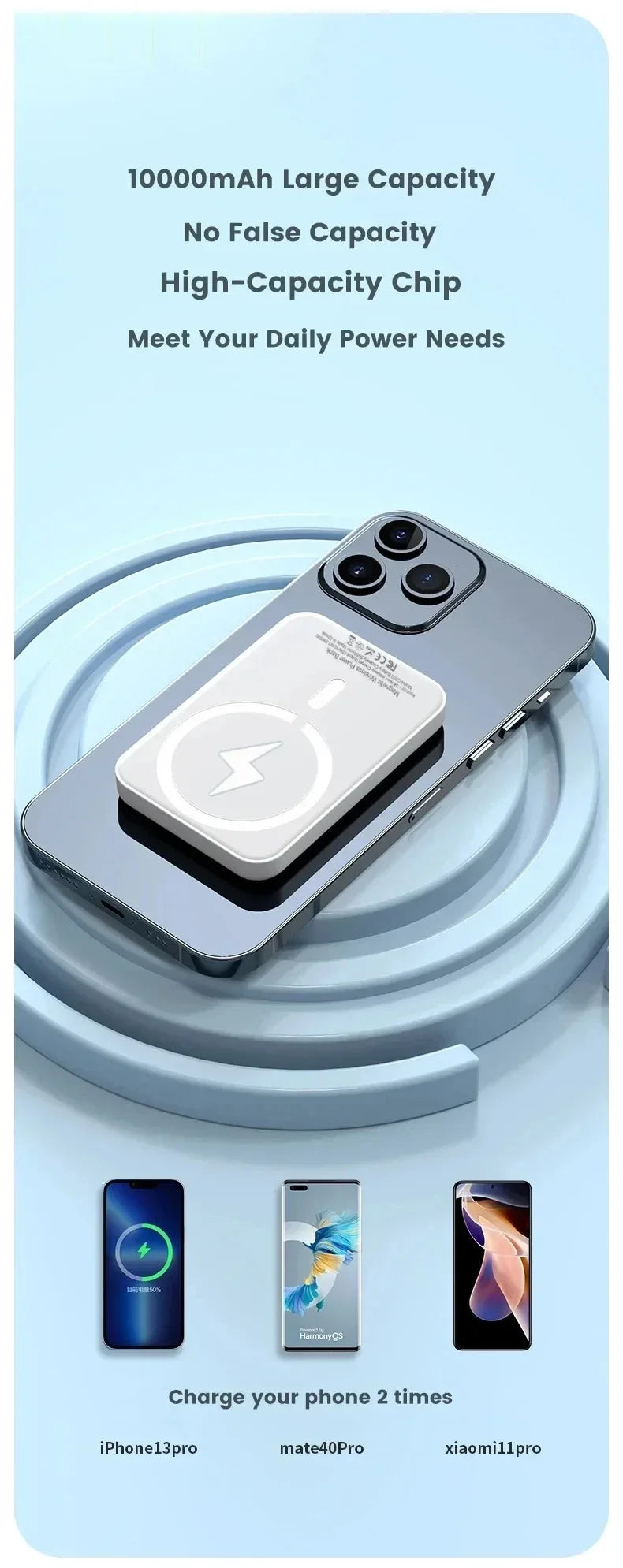 Xiaomi 500000mAh Magnetic Wireless Power Bank PD 20W Fast Charger Portable External Battery Pack For iPhone Samsung Huawei 2025