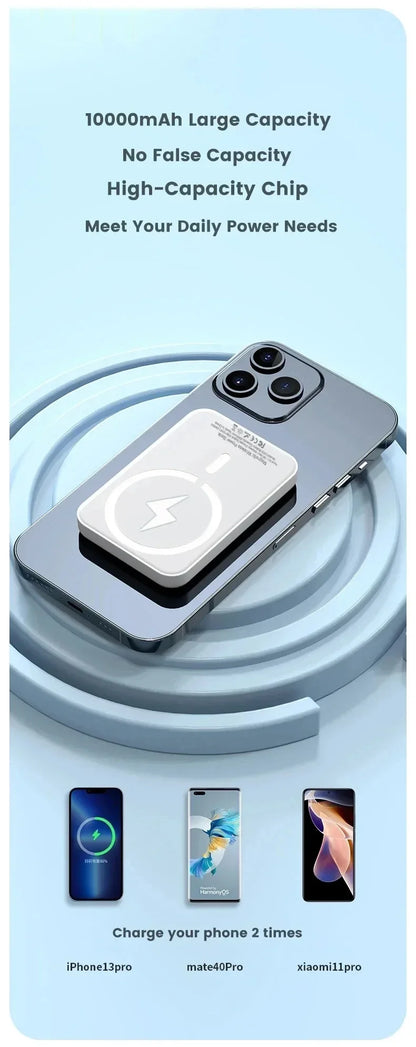 Xiaomi 500000mAh Magnetic Wireless Power Bank PD 20W Fast Charger Portable External Battery Pack For iPhone Samsung Huawei 2025