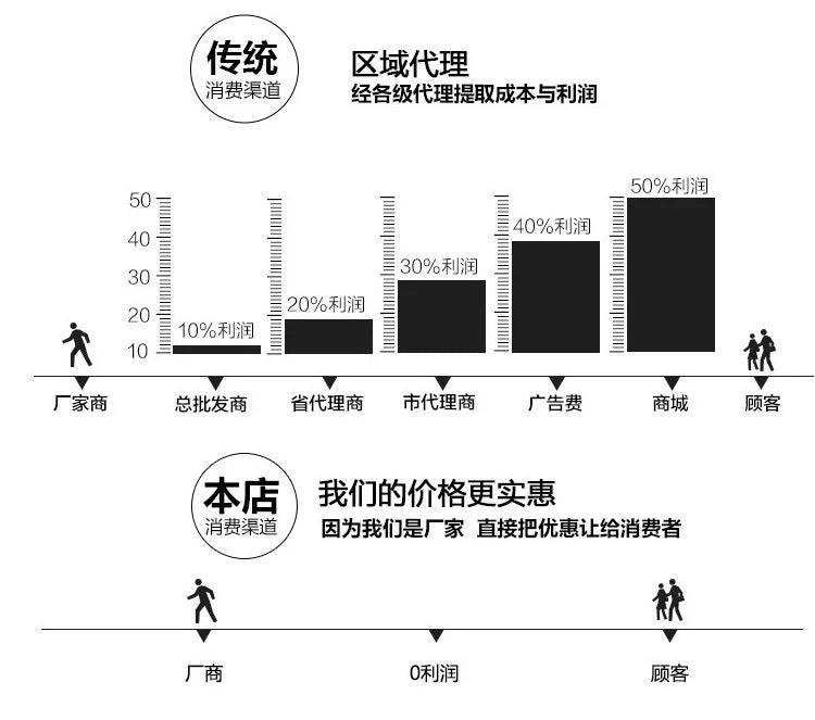 Colorful PU Passport Holder – Travel Passport Cover with Card Slots & Ticket Storage