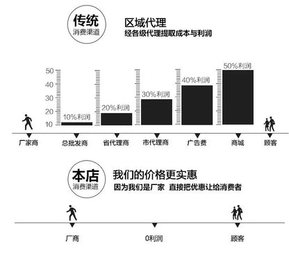 Colorful PU Passport Holder – Travel Passport Cover with Card Slots & Ticket Storage