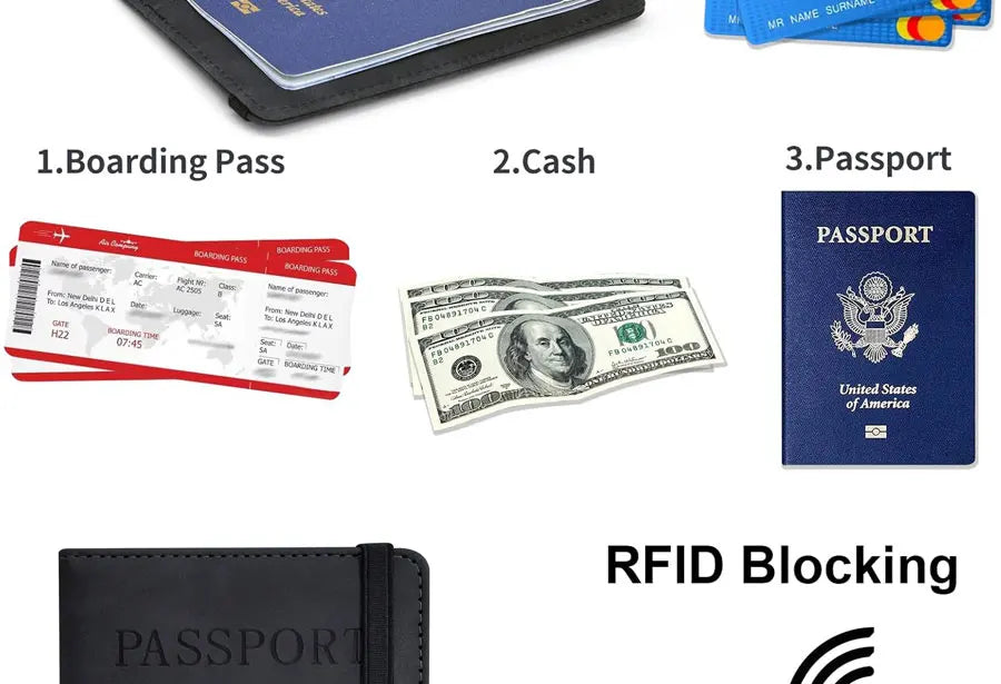 Passport Holder Travel Wallet – PU Leather Passport Cover with RFID Protection for Men and Women