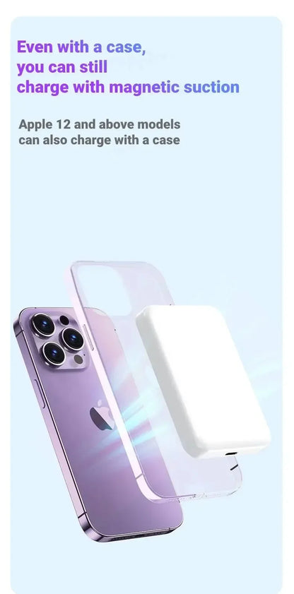 Xiaomi 500000mAh Magnetic Wireless Power Bank PD 20W Fast Charger Portable External Battery Pack For iPhone Samsung Huawei 2025