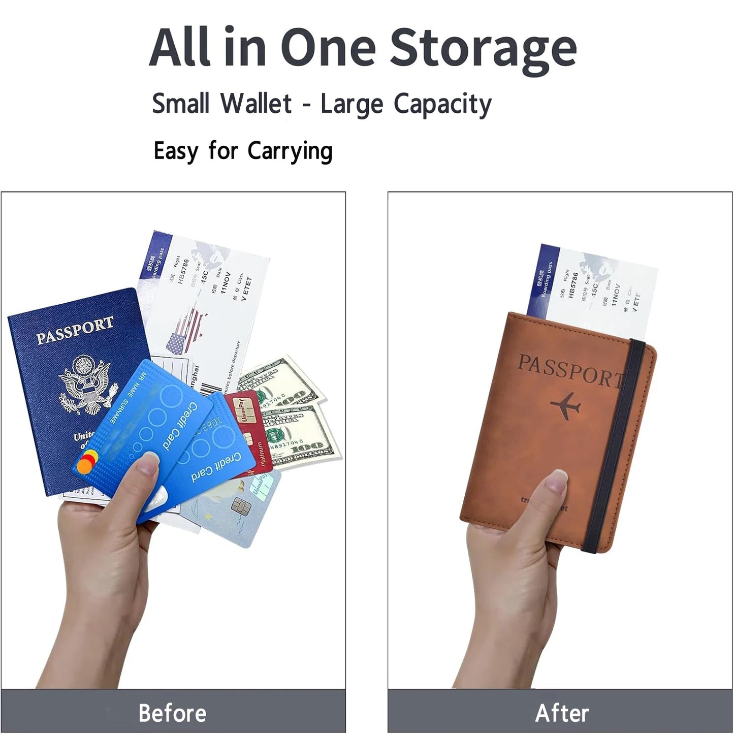 Passport Holder Travel Wallet – PU Leather Passport Cover with RFID Protection for Men and Women