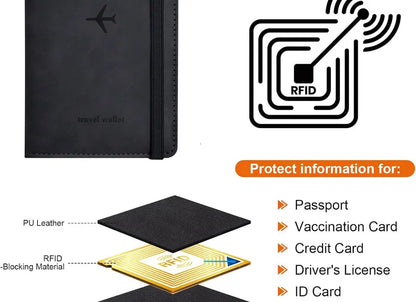 Passport Holder Travel Wallet – PU Leather Passport Cover with RFID Protection for Men and Women
